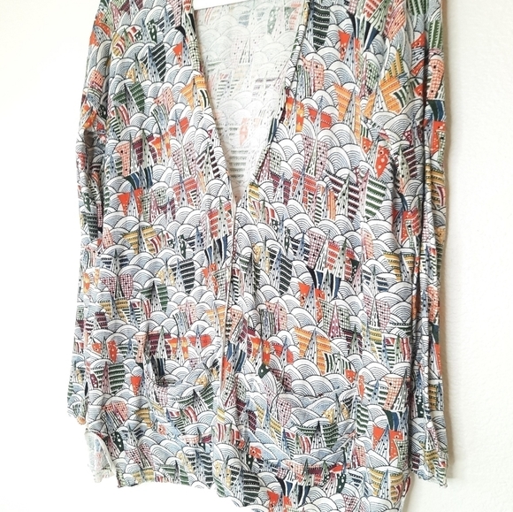 Anthro Sparrow Krummau Cardigan Sweater - Picture 4 of 7